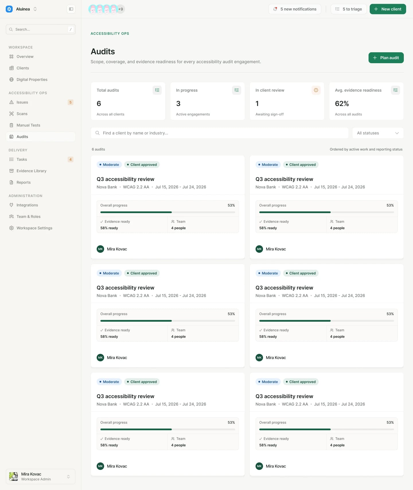 Incluo: Audits