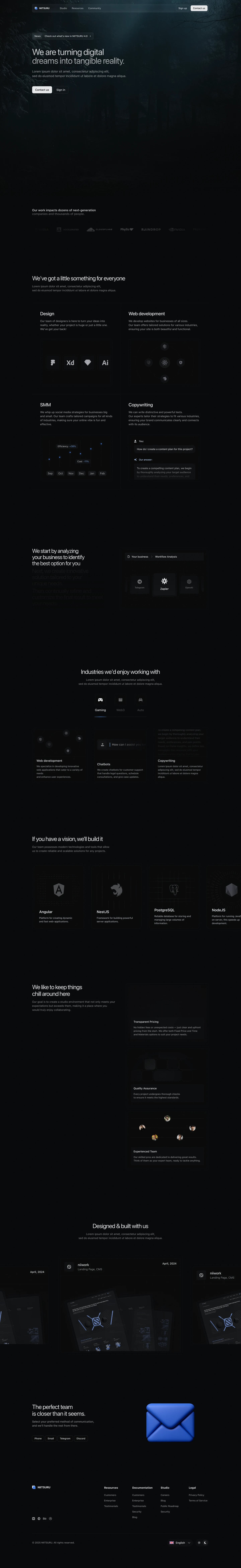 Long NIITSURU homepage with a dark forest background, service sections for design and development, process and industry information, technology cards, working principles, selected projects, and a footer.